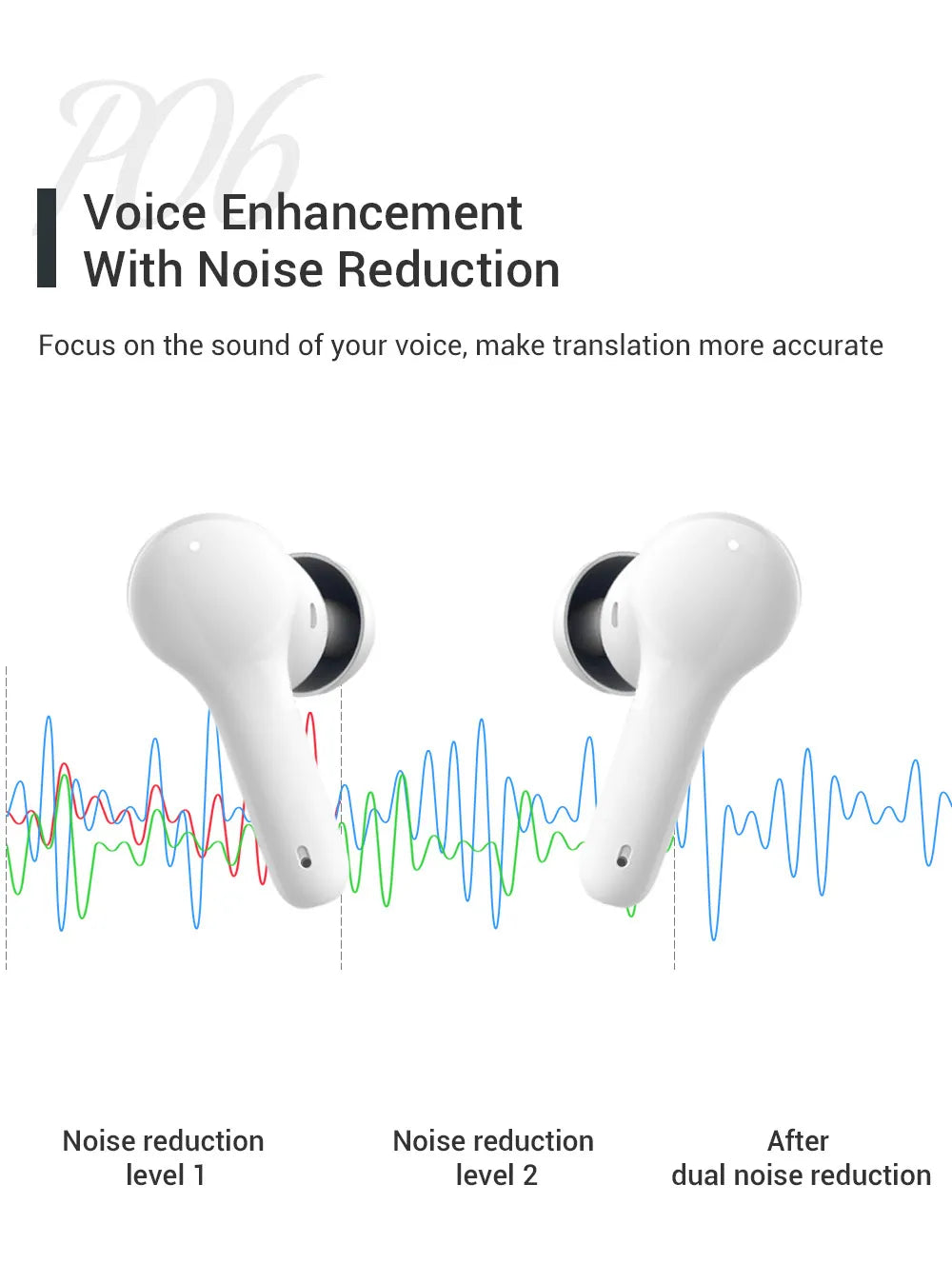 M6 Smart Bluetooth Translation Earphones